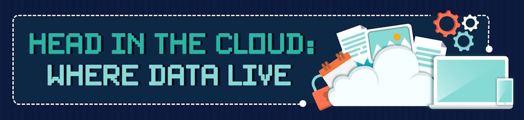 Head in the Cloud: Where Data Lives